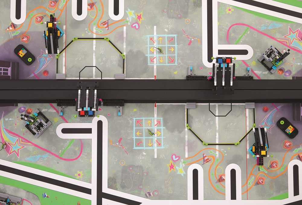 Megosztó, célzóna és keret Megosztó, célzóna és keret