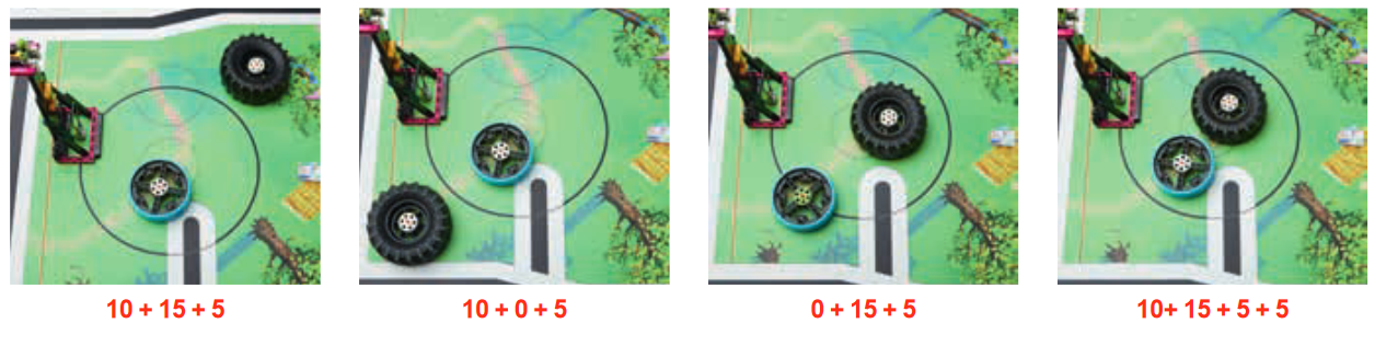 Példa abroncs pontok Példa abroncs pontok