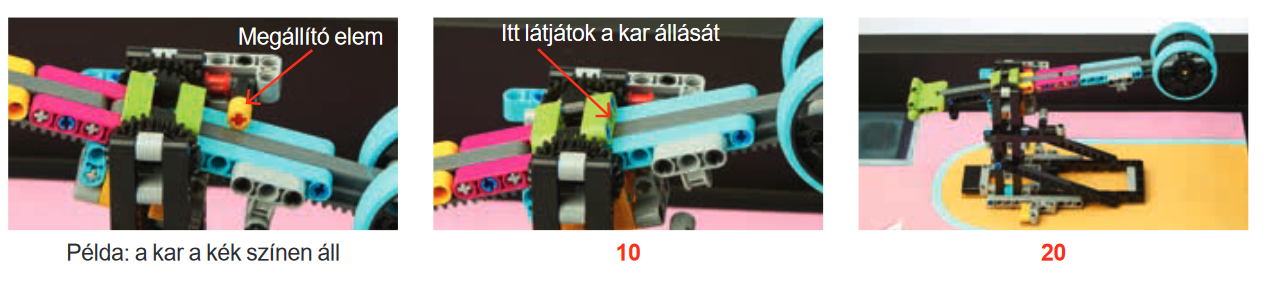 M13 példapontok M13 példapontok