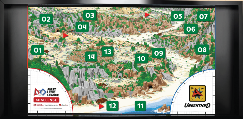 Pálya áttekintés Pálya áttekintés